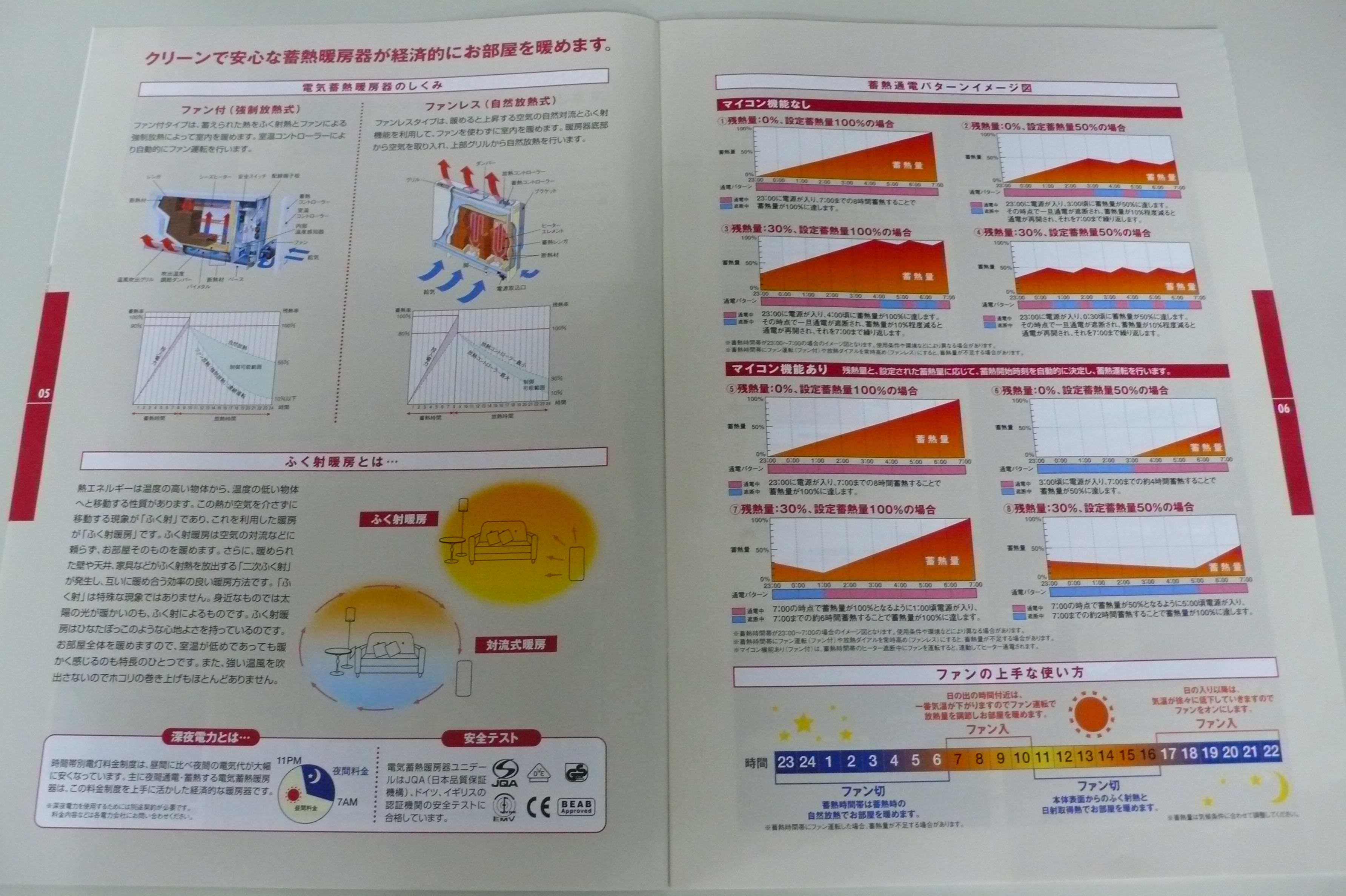 カタログで電気蓄熱暖房器の仕組みをご紹介します。