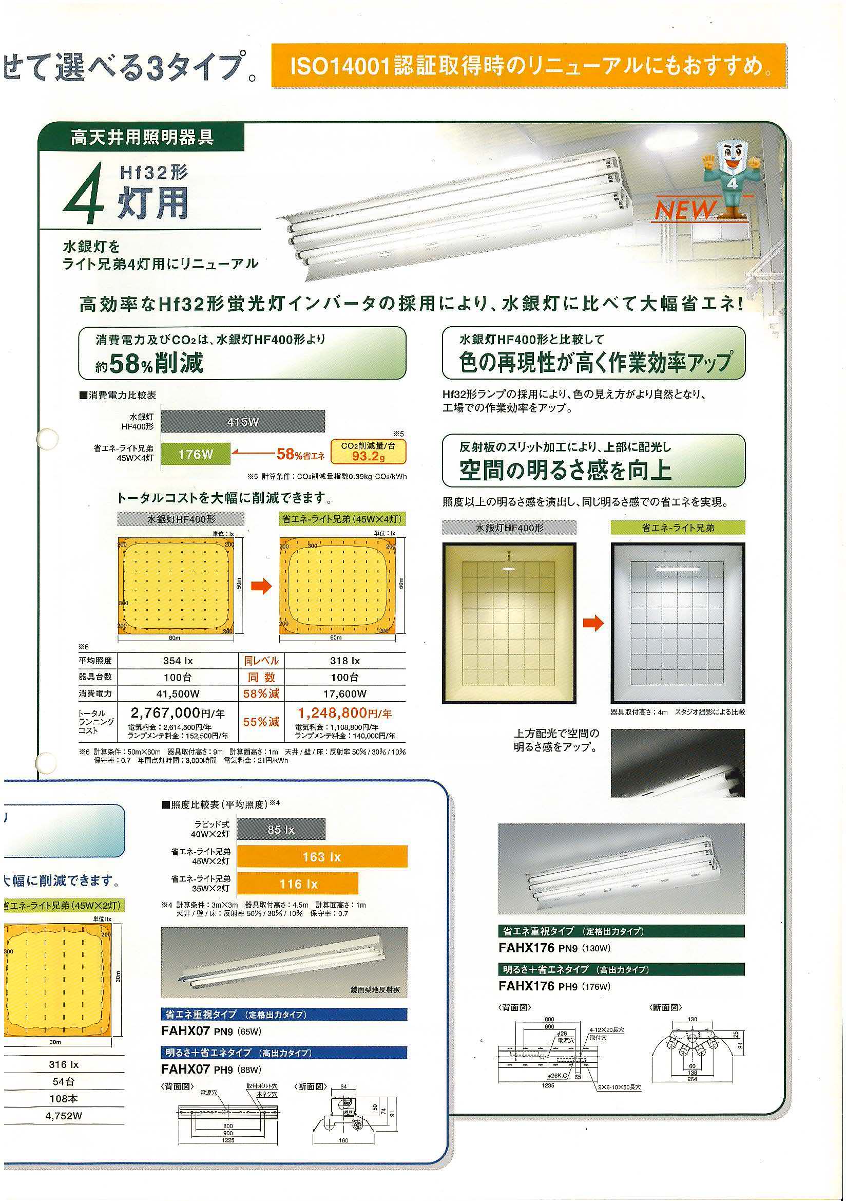 ※省エネライト兄弟のカタログです