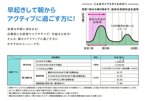 東京電力の新電気料金メニュー_朝得プランS