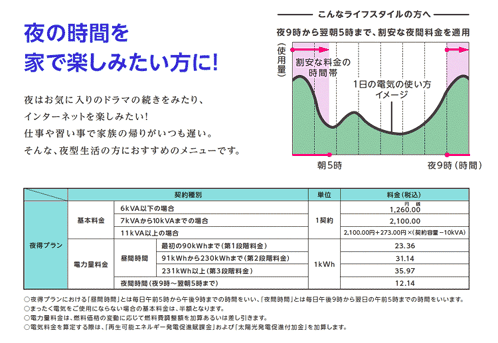東京電力の新電気料金メニュー_夜得プランS
