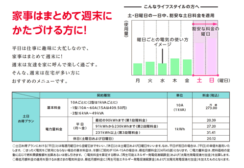 東京電力の新電気料金メニュー_週末お得プランS
