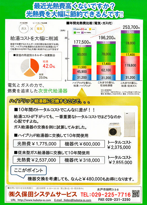 ハイブリッド給湯器　エコワン　キャンペーンチラシ裏　サムネイル