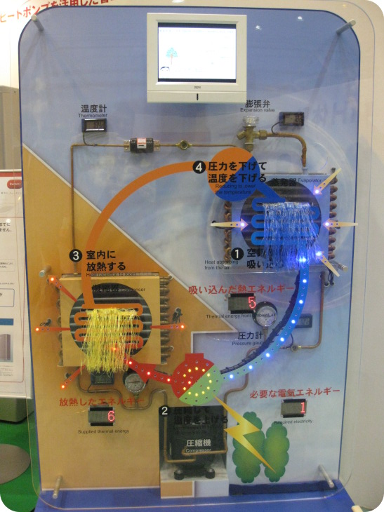 オール電化住宅フェアin行方09