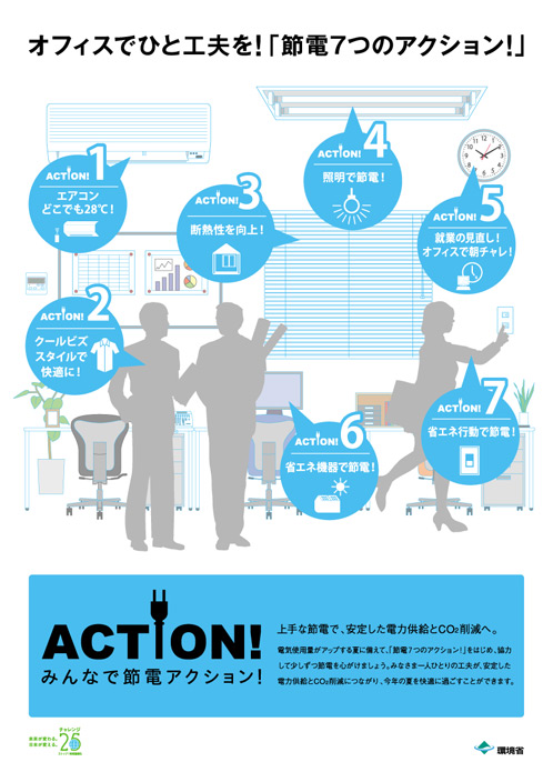 チャレンジ２５ポスターBs