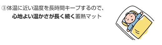 エネキャッチの特長03