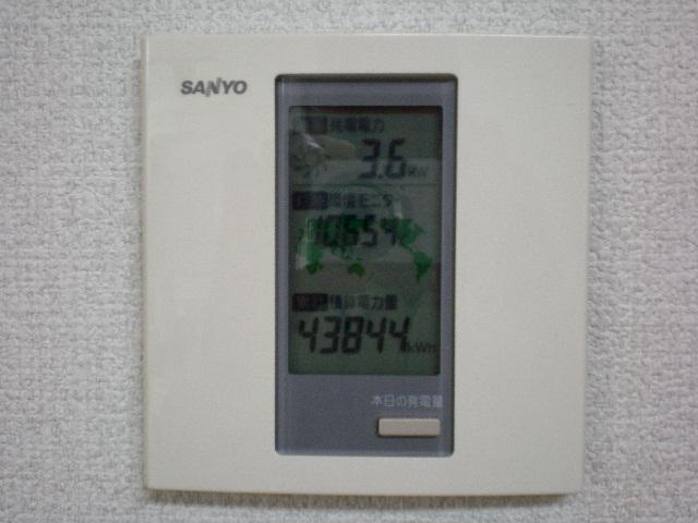 表示は現在3.6Ｋｗ