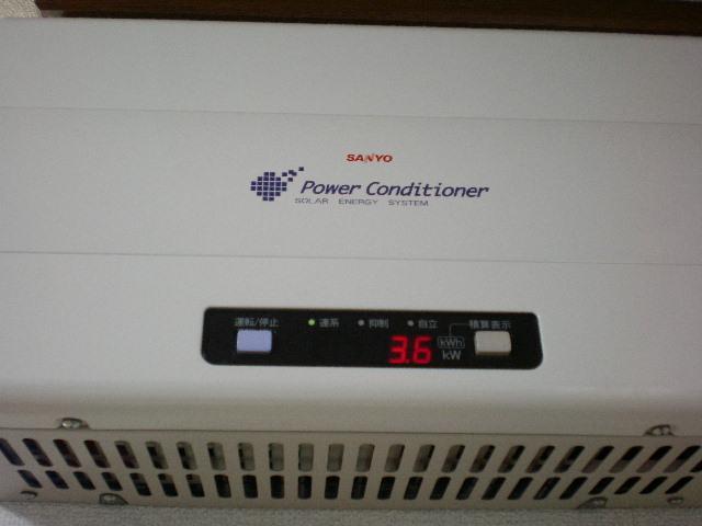 コンバータ表示部