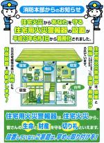 住宅用火災警報器の設置状況