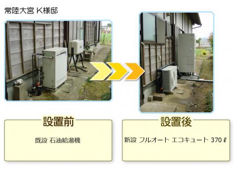 常陸大宮市のK様邸にてエコキュートの工事