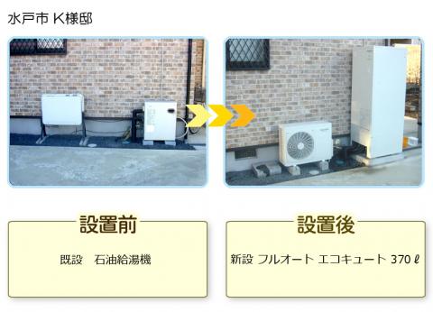 水戸市のK様邸にてエコキュートの工事