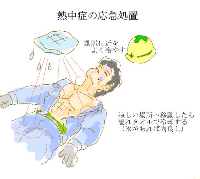 熱中症応急処置