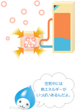 ぴちょんくん♪