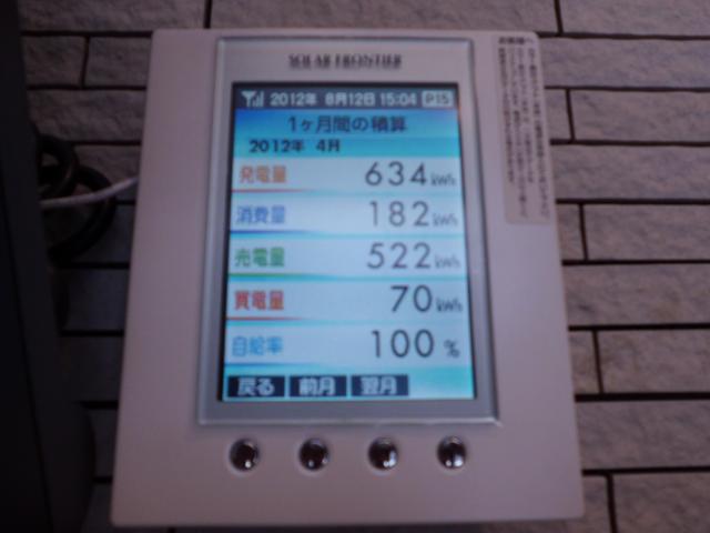 自然エネルギー関心・ご興味/家人邸玄関先（花壇の中：ソーラー発電機器）愛用♪