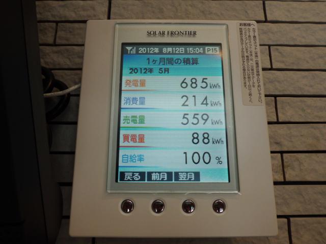 5月分・発電データー