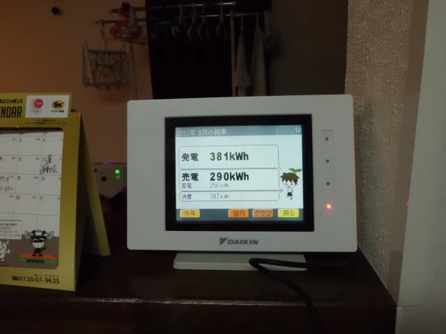 豊能町在住のIさま宅9月結果!