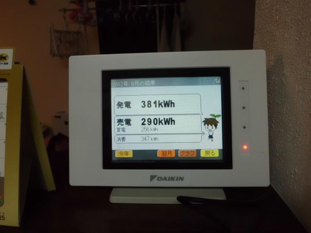 ダイキン【太陽光発電システム】