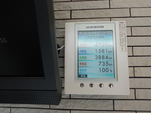 モニターパネル