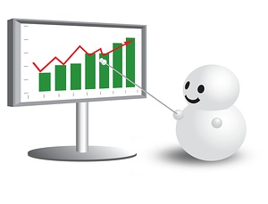 ウェンズ㈱売上!!