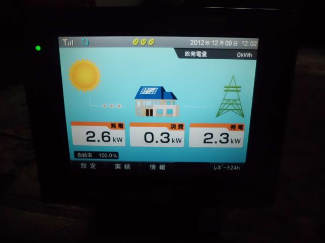 【太陽光発電】モニター・パネル