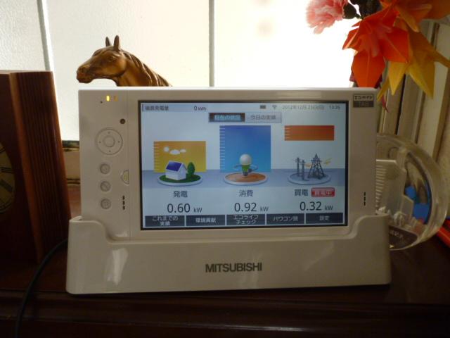 モニターパネル始動です