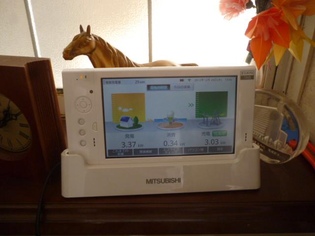 2012′.12/26(水)定点