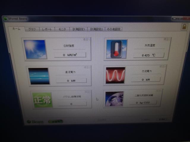モニターパネル設置の表示開始