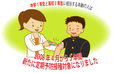 中学1年生&高校3年生に該当する年齢